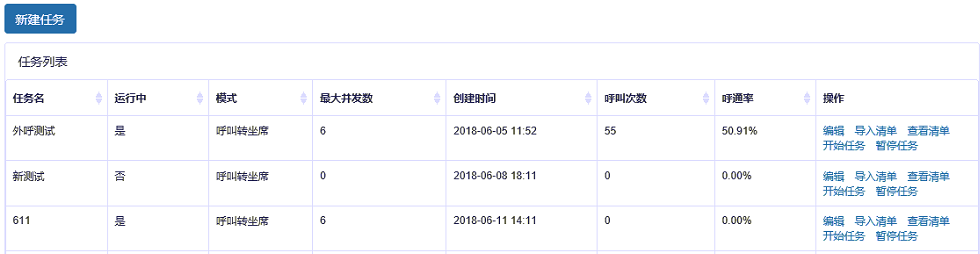 外呼系统