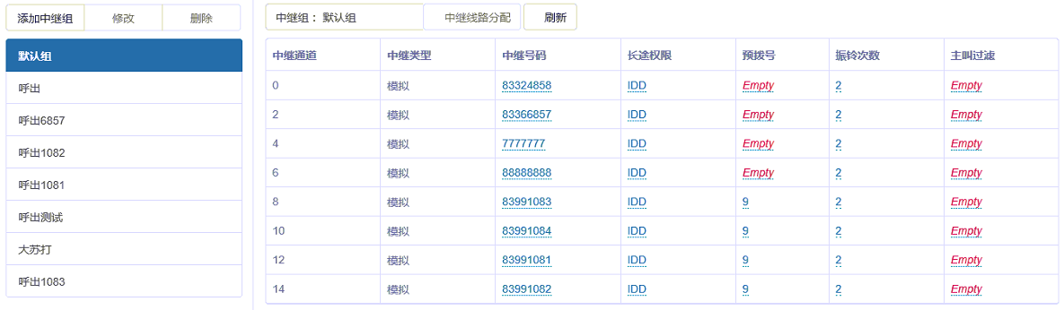 外呼系统