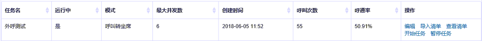 外呼系统